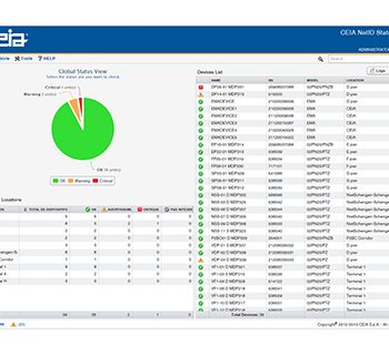 APSiM3Plus